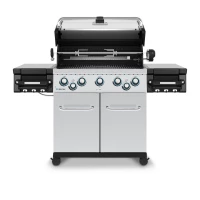 Гриль газовый Broil King Регал С 590 (REGAL S 590 IR)