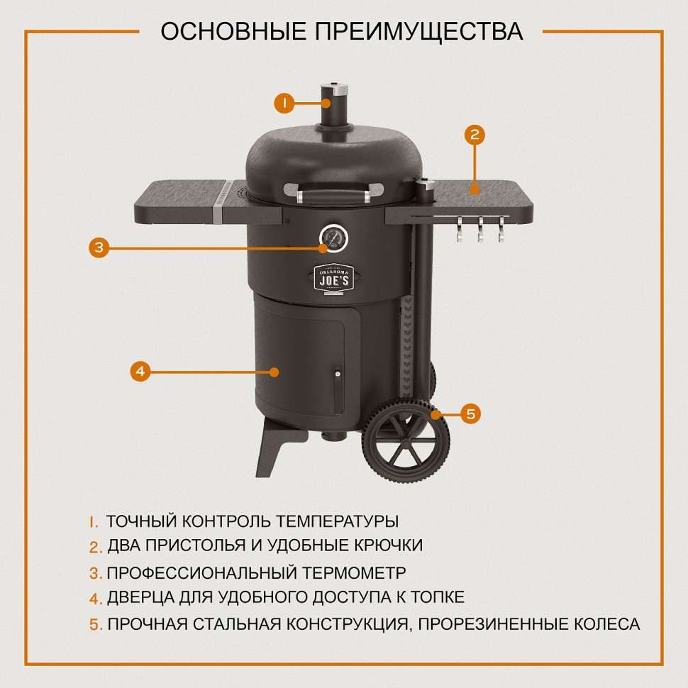 Коптильня Oklahoma Joe's Drum Bronco 2.0 (черная) в Волгограде в Волгограде